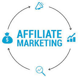 Affiliate marketing