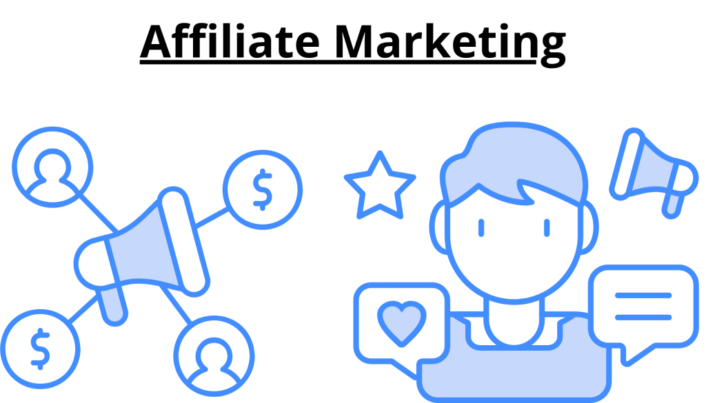 Is it Too Late For You to Start With Affiliate Marketing? 1 Affiliate Marketing