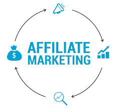 affiliate marketing, image